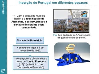 • consagrou-se oficialmente o
nome de “União Europeia
(UE)” (substituiu o de
“Comunidade Europeia”).
Fig. Selo dedicado ao 1.º aniversário
da queda do Muro de Berlim.
Inserção de Portugal em diferentes espaços
 Com a queda do muro de
Berlim e a reunificação da
Alemanha, a ex-RDA passou a
ser parte integrante desta
comunidade.
Tratado de Maastricht
• entrou em vigor a 1 de
novembro de 1993;
 