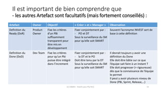 Il est important de bien comprendre que
- les autres Artefact sont facultatifs (mais fortement conseillés) :
Artefact Owner Objectif « Créer » et « Manager » Observation
Definition du
Ready (DoR)
Product
Owner
Fixe les critères
d’un PBi
suffisamment
transparent pour
être mis en
développement
Fixer conjointement par :
- PO et DT
Sous la surveillance du SM
pour qu’elle soit SMART
Souvent l’acronyme INVEST sert de
base à cette définition
Definition du
Done (DoD)
Dev Team Fixe les critères
pour qu’un Pbi
puisse être intégré
dans l’increment
Fixer conjointement par :
- la DT et le PO
Doit être tenu par la DT
Sous la surveillance du SM
pour qu’elle soit SMART
Il devrait toujours y avoir une
définition du Done
Elle doit être bâtie sur ce que
l’équipe sait faire à un instant T
Elle doit progresser (+ rigoureuse)
dès que la connaissance de l’équipe
le permet
Il peut y avoir plusieurs niveau de
Done (PBi, Sprint, Release,…)
(C) C&MOI - HowTo pass PSx Niv1 14
 