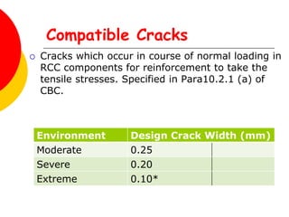 A Inspection of concrete bridges-final 280410.ppt