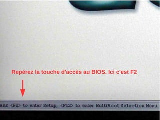 Repérez la touche d'accès au BIOS. Ici c'est F2
 
