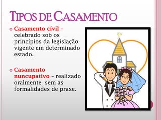 TIPOS DE
CASAMENTO
 Casamento cívil –
celebrado sob os
princípios da legislação
vigente em determinado
estado.
 Casamento nuncupativo
– realizado oralmente
sem as formalidades de
praxe.
 