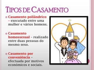 TIPOS DE
CASAMENTO
 Casamento poliândrico
– executado entre uma
mulher e vários homens.
 Casamento
homossexual – realizado
entre duas pessoas do
mesmo sexo.
 Casamento por
conveniência –
efectuada por motivos
económicos e sociais.
 