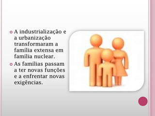  A industrialização e
a urbanização
transformaram a
família extensa em
família nuclear.
 As famílias passam
a ter novas funções
e a enfrentar novas
exigências.
 