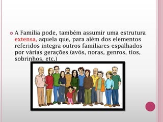  A Família pode, também assumir uma estrutura
extensa, aquela que, para além dos elementos
referidos integra outros familiares espalhados
por várias gerações (avós, noras, genros, tios,
sobrinhos, etc.)
 