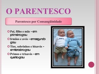 O PARENTESCO Pai, filho e mãe  - em primeiro grau Irmãos e avós  - em segundo grau Tios, sobrinhos e bisavós  - em terceiro grau Primos e trisavós  - em quarto grau Parentesco por Consangüinidade 
