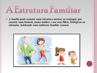 A família pode assumir uma estrutura nuclear ou conjugal, que consiste num homem, numa mulher e nos seus filhos, biológicos ou adotados, habitando num ambiente familiar comum 