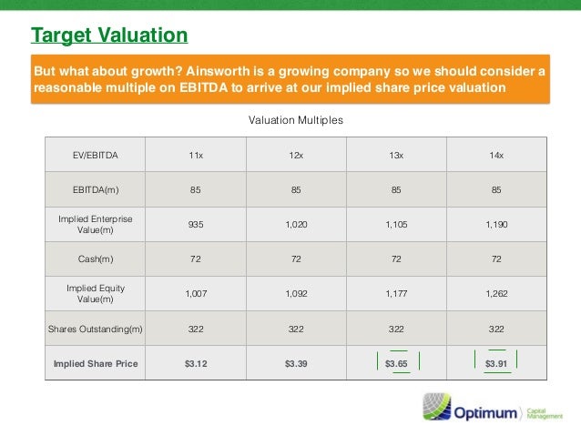 Violence in video games essay outline picture