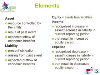 45
Elements
Asset
 resource controlled by
the entity
 result of past event
 expected inflow of
economic benefits
Liability
 present obligation
 arising from past event
 expected outflow of
economic benefits
Equity = assets less liabilities
Income
 recognised increase in
asset/decrease in liability in
current reporting period
 that result in increased
equity except…
Expense
 recognised decrease in
asset/increase in liability in
current reporting period
 that result in decreased
equity except…
 