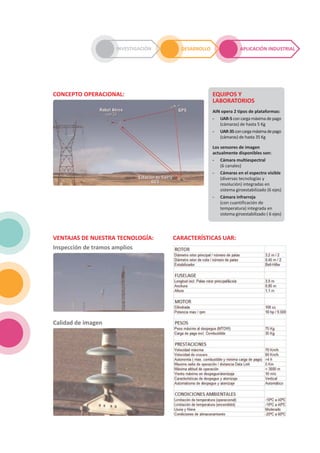 INVESTIGACIÓN

CONCEPTO OPERACIONAL:

APLICACIÓN INDUSTRIAL

DESARROLLO

EQUIPOS Y
LABORATORIOS
AIN opera 2 tipos de plataformas:
- UAR-5 con carga máxima de pago
(cámaras) de hasta 5 Kg
- UAR-35 con carga máxima de pago
(cámaras) de hasta 35 Kg
Los sensores de imagen
actualmente disponibles son:
- Cámara multiespectral
(6 canales)
- Cámaras en el espectro visible
(diversas tecnologías y
resolución) integradas en
sistema giroestabilizado (6 ejes)
- Cámara infrarroja
(con cuantificación de
temperatura) integrada en
sistema giroestabilizado ( 6 ejes)

VENTAJAS DE NUESTRA TECNOLOGÍA:
Inspección de tramos amplios

Calidad de imagen

CARACTERÍSTICAS UAR:

 