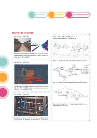 INVESTIGACIÓN

DESARROLLO

APLICACIÓN INDUSTRIAL

EJEMPLOS DE APLICACIÓN:
IMAGEN / VISIÓN:

SISTEMAS INTELIGENTES /
PROGRAMACIÓN GENÉTICA

Mapa de profundidades obtenido con visión monocular
mediante técnicas de flujo óptico. FOV cámara SONY DCRHC62(16:9): 49ºH x 28.7ºV

IMAGEN / VISIÓN:

Figura1. Diagrama de una instalación de canteras

Fig. 2. Planta representada en el espacio fenotípico.
Mapa de profundidades obtenidas con un laser scanner
2D Sick LMS 291-S05, sobre un sistema mecánico de
rotación para la obtención 3D.

IMAGEN / VISIÓN:

Fig 3. La misma planta en el espacio genotípico con su
representación en árbol.

Prototipo industrial de visión artificial para detección y
clasificación de defectos de superficies barnizadas.

 
