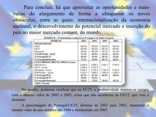 Para concluir, há que aproveitar as oportunidades e mais-
valias do alargamento de forma a ultrapassar os novos
obstáculos, entre as quais: internacionalização da economia
nacional, o desenvolvimento do potencial mercado e inserção do
país no maior mercado comum, do mundo.




     No quadro, podemos verificar que na EU25, a produtividade manteu-se sempre
com o mesmo valor de 2002 a 2005, coisa que não aconteceu na UE15, que veio a
diminuir.
     A percentagem de Portugal/UE25, diminui de 2002 para 2003, mantendo o
mesmo valor do ano anterior em 2004 e diminuindo em 2005.
 