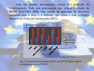 Uma das grandes preocupações actuais é a protecção da
biodiversidade. Toda esta preocupação deu origem à criação da
                         Esta resulta da aplicação de directivas
europeias com a Aves e a Habitats, que criam a rede ecológica
europeia de Zonas de Conservação (ZEC).




        Fig.4: Evolução do tratamento de RSU por NUT II antes e depois
        da implementação do PERSU
 