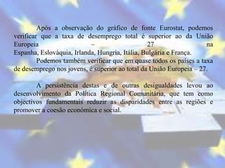 Após a observação do gráfico de fonte Eurostat, podemos
verificar que a taxa de desemprego total é superior ao da União
Europeia                   –                    27                  na
Espanha, Eslováquia, Irlanda, Hungria, Itália, Bulgária e França.
         Podemos também verificar que em quase todos os países a taxa
de desemprego nos jovens, é superior ao total da União Europeia – 27.

        A persistência destas e de outras desigualdades levou ao
desenvolvimento da Política Regional Comunitária, que tem como
objectivos fundamentais reduzir as disparidades entre as regiões e
promover a coesão económica e social.
 