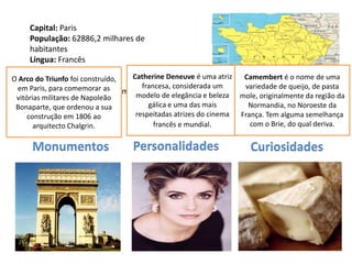 Capital: Paris
     População: 62886,2 milhares de
     habitantes
     Língua: Francês
     Religião: Cristã
O Arco do Triunfo foi construído, Catherine Deneuve é uma atriz  Camembert é o nome de uma
     Moeda: Euro
  em Paris, para comemorar asMembro francesa, considerada um
     Data de Adesão à UE:            fundador
                                                                 variedade de queijo, de pasta
 vitórias militares de Napoleão    modelo de elegância e beleza mole, originalmente da região da
     (1952)                            gálica e uma das mais      Normandia, no Noroeste da
 Bonaparte, que ordenou a sua
    construção em 1806 ao          respeitadas atrizes do cinema   França. Tem alguma semelhança
      arquitecto Chalgrin.              francês e mundial.            com o Brie, do qual deriva.


     Monumentos                    Personalidades                    Curiosidades
 