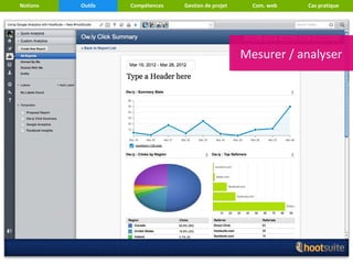 Notions   Outils   Compétences   Gestion de projet     Com. web   Cas pratique




                                                     Mesurer //analyser
                                                     Mesurer analyser
 