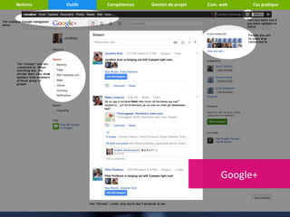Notions   Outils   Compétences   Gestion de projet   Com. web   Cas pratique




                                                          Google+
                                                          Google+
 