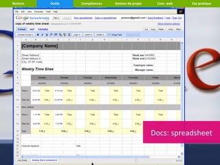 Notions   Outils   Compétences   Gestion de projet    Com. web   Cas pratique




                                                     Docs: spreadsheet
                                                     Docs: spreadsheet
 