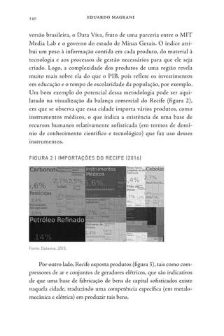 eduardo magrani
140
versão brasileira, o Data Viva, fruto de uma parceria entre o MIT
Media Lab e o governo do estado de Minas Gerais. O índice atri-
bui um peso à informação contida em cada produto, do material à
tecnologia e aos processos de gestão necessários para que ele seja
criado. Logo, a complexidade dos produtos de uma região revela
muito mais sobre ela do que o PIB, pois reflete os investimentos
em educação e o tempo de escolaridade da população, por exemplo.
Um bom exemplo do potencial dessa metodologia pode ser aqui-
latado na visualização da balança comercial do Recife (figura 2),
em que se observa que essa cidade importa vários produtos, como
instrumentos médicos, o que indica a existência de uma base de
recursos humanos relativamente sofisticada (em termos de domí-
nio de conhecimento científico e tecnológico) que faz uso desses
instrumentos.
FIGURA 2 | IMPORTAÇÕES DO RECIFE (2016)
Fonte: Dataviva, 2015.
Por outro lado, Recife exporta produtos (figura 3), tais como com-
pressores de ar e conjuntos de geradores elétricos, que são indicativos
de que uma base de fabricação de bens de capital sofisticados existe
naquela cidade, traduzindo uma competência específica (em metalo-
mecânica e elétrica) em produzir tais bens.
 