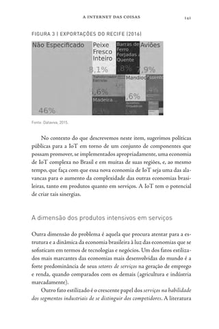 a internet das coisas 141
FIGURA 3 | EXPORTAÇÕES DO RECIFE (2016)
Fonte: Dataviva, 2015.
No contexto do que descrevemos neste item, sugerimos políticas
públicas para a IoT em torno de um conjunto de componentes que
possam promover, se implementados apropriadamente, uma economia
de IoT complexa no Brasil e em muitas de suas regiões, e, ao mesmo
tempo, que faça com que essa nova economia de IoT seja uma das ala-
vancas para o aumento da complexidade das outras economias brasi-
leiras, tanto em produtos quanto em serviços. A IoT tem o potencial
de criar tais sinergias.
A dimensão dos produtos intensivos em serviços
Outra dimensão do problema é aquela que procura atentar para a es-
trutura e a dinâmica da economia brasileira à luz das economias que se
sofisticam em termos de tecnologias e negócios. Um dos fatos estiliza-
dos mais marcantes das economias mais desenvolvidas do mundo é a
forte predominância de seus setores de serviços na geração de emprego
e renda, quando comparados com os demais (agricultura e indústria
marcadamente).
Outro fato estilizado é o crescente papel dos serviços na habilidade
dos segmentos industriais de se distinguir dos competidores. A literatura
 