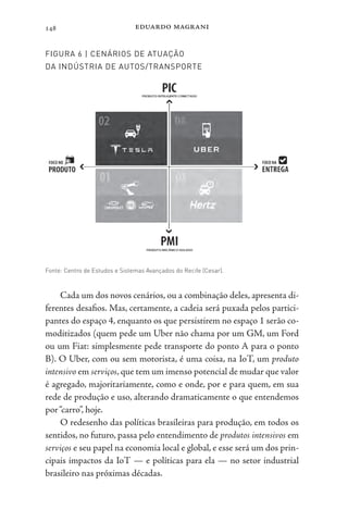 eduardo magrani
148
FIGURA 6 | CENÁRIOS DE ATUAÇÃO
DA INDÚSTRIA DE AUTOS/TRANSPORTE
Fonte: Centro de Estudos e Sistemas Avançados do Recife (Cesar).
Cada um dos novos cenários, ou a combinação deles, apresenta di-
ferentes desafios. Mas, certamente, a cadeia será puxada pelos partici-
pantes do espaço 4, enquanto os que persistirem no espaço 1 serão co-
moditizados (quem pede um Uber não chama por um GM, um Ford
ou um Fiat: simplesmente pede transporte do ponto A para o ponto
B). O Uber, com ou sem motorista, é uma coisa, na IoT, um produto
intensivo em serviços, que tem um imenso potencial de mudar que valor
é agregado, majoritariamente, como e onde, por e para quem, em sua
rede de produção e uso, alterando dramaticamente o que entendemos
por“carro”, hoje.
O redesenho das políticas brasileiras para produção, em todos os
sentidos, no futuro, passa pelo entendimento de produtos intensivos em
serviços e seu papel na economia local e global, e esse será um dos prin-
cipais impactos da IoT — e políticas para ela — no setor industrial
brasileiro nas próximas décadas.
 