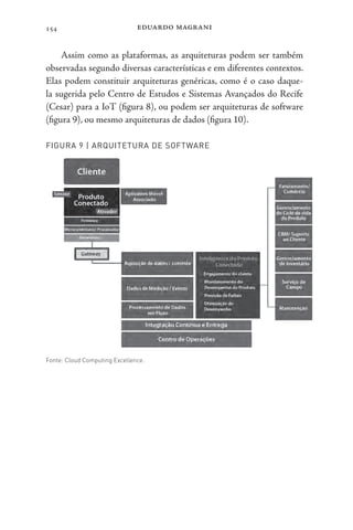 eduardo magrani
154
Assim como as plataformas, as arquiteturas podem ser também
observadas segundo diversas características e em diferentes contextos.
Elas podem constituir arquiteturas genéricas, como é o caso daque-
la sugerida pelo Centro de Estudos e Sistemas Avançados do Recife
(Cesar) para a IoT (figura 8), ou podem ser arquiteturas de software
(figura 9), ou mesmo arquiteturas de dados (figura 10).
FIGURA 9 | ARQUITETURA DE SOFTWARE
Fonte: Cloud Computing Excellence.
 