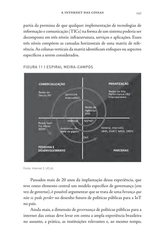a internet das coisas 157
partia da premissa de que qualquer implementação de tecnologias de
informação e comunicação (TICs) na forma de um sistema poderia ser
decomposta em três níveis: infraestrutura, serviços e aplicações. Esses
três níveis compõem as camadas horizontais de uma matriz de refe-
rência.As colunas verticais da matriz identificam enfoques ou aspectos
específicos a serem considerados.
FIGURA 11 | ESPIRAL MEIRA-CAMPOS
Fonte: Internet 2, UCLA.
Passados mais de 20 anos da implantação dessa experiência, que
teve como elemento central um modelo específico de governança (em
vez de governo), é possível argumentar que se trata de uma herança que
não se pode perder no desenho futuro de políticas públicas para a IoT
no país.
Ainda mais, a dimensão de governança de políticas públicas para a
internet das coisas deve levar em conta a ampla experiência brasileira
no assunto, a prática, as instituições relevantes e, ao mesmo tempo,
 