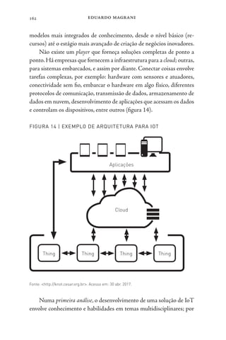 eduardo magrani
162
modelos mais integrados de conhecimento, desde o nível básico (re-
cursos) até o estágio mais avançado de criação de negócios inovadores.
Não existe um player que forneça soluções completas de ponto a
ponto.Há empresas que fornecem a infraestrutura para a cloud; outras,
para sistemas embarcados, e assim por diante. Conectar coisas envolve
tarefas complexas, por exemplo: hardware com sensores e atuadores,
conectividade sem fio, embarcar o hardware em algo físico, diferentes
protocolos de comunicação, transmissão de dados, armazenamento de
dados em nuvem, desenvolvimento de aplicações que acessam os dados
e controlam os dispositivos, entre outros (figura 14).
FIGURA 14 | EXEMPLO DE ARQUITETURA PARA IOT
Aplicações
Thing Thing Thing Thing
Cloud
Fonte: <http://knot.cesar.org.br>. Acesso em: 30 abr. 2017.
Numa primeira análise, o desenvolvimento de uma solução de IoT
envolve conhecimento e habilidades em temas multidisciplinares; por
 
