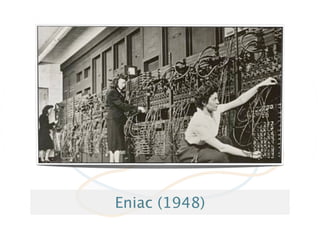 Eniac (1948)
 