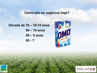 Como são os negócios hoje?  Década de 70 – 10-15 anos 80 – 10 anos 90 – 5 anos 00 - ? 