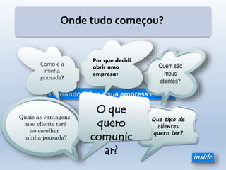 Pensando sobre a sua empresa e você!
Onde tudo começou?
Como é a
minha
pousada?
Quem são
meus
clientes?
Que tipo de
clientes
quero ter?
Quais as vantagens
meu cliente terá
ao escolher
minha pousada?
Por que decidi
abrir uma
empresa?
O que
quero
comunic
ar?
 