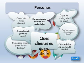Personas
Quem são
meus
clientes?
O que ele
mais gosta
de fazer?
Em que época
do ano ele
mais viaja?
Para que lugares
ele costuma
viajar?
Pensando sobre seu cliente e você!Que música
ele gosta de
ouvir?
Como meu cliente
gosta de ser
Tratado?
O que ele mais
gosta de
comer?
Ques
clientes eu
quero
atrair?
 