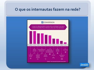 O que os internautas fazem na rede?
 