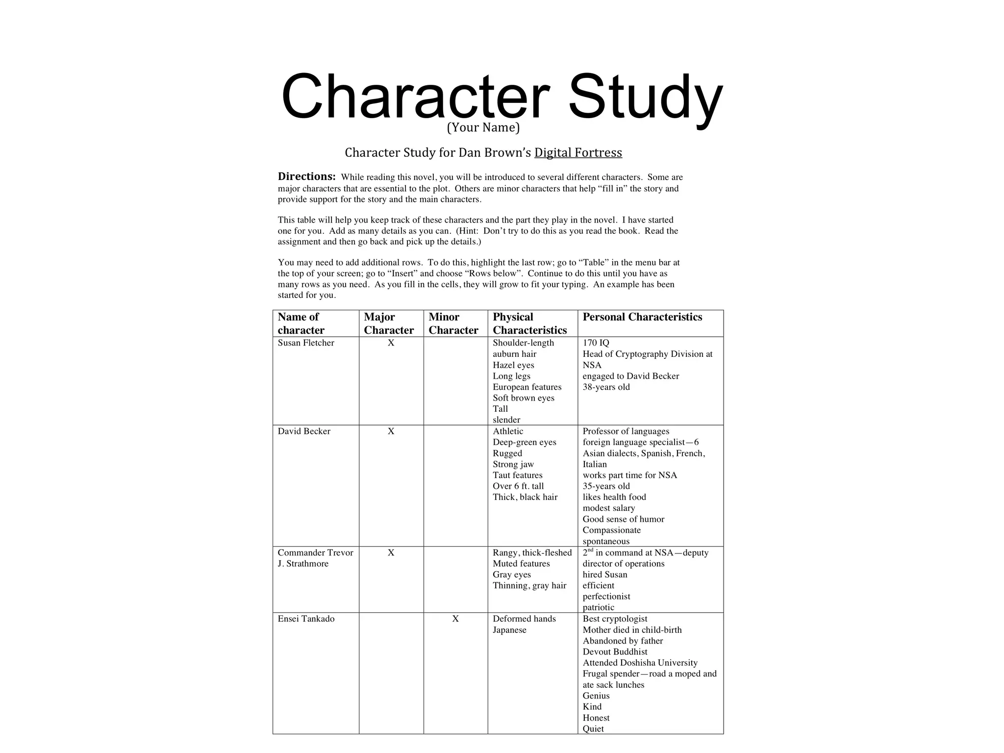 Character Study
 