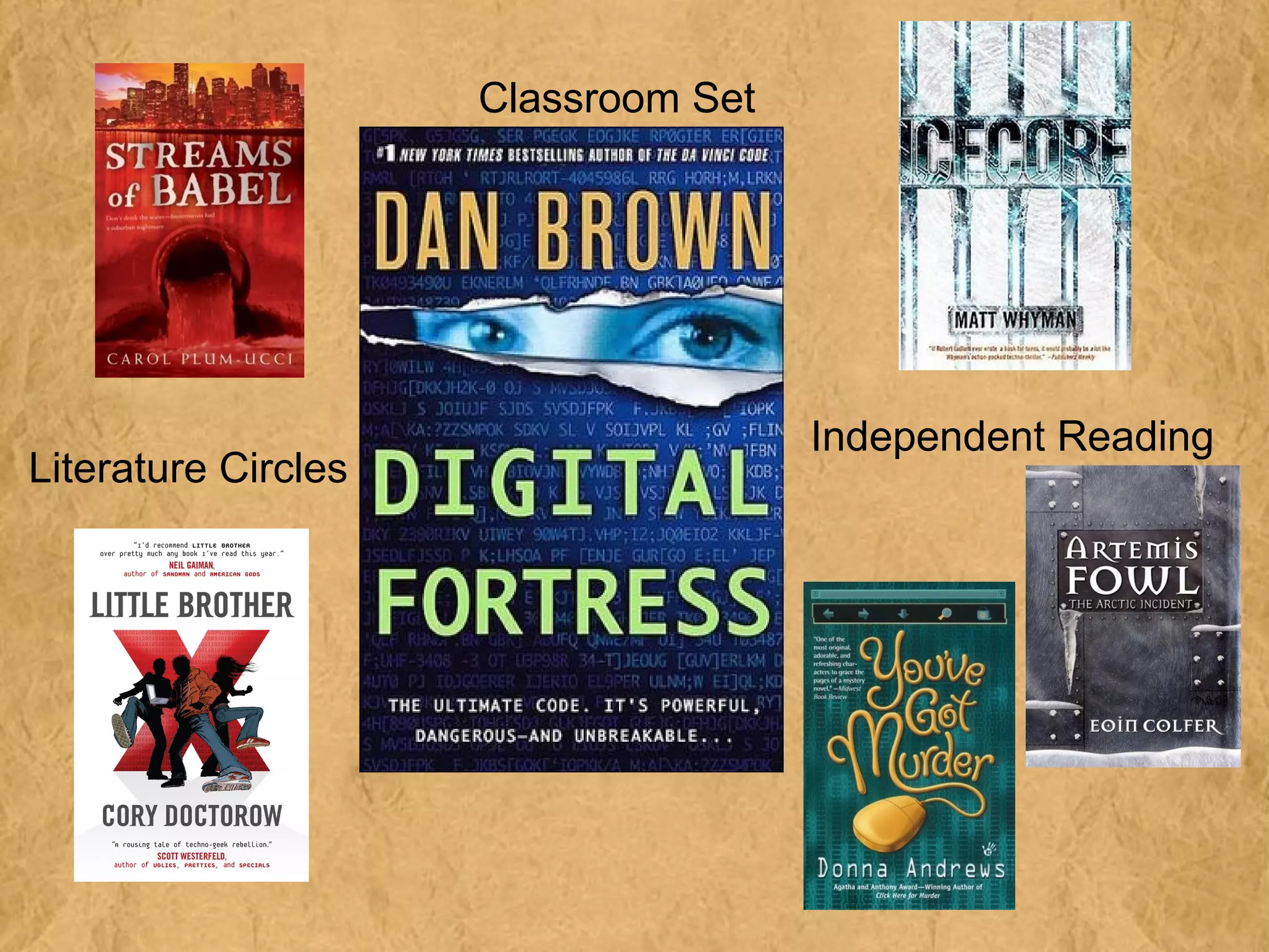 Classroom Set




                                     Independent Reading
Literature Circles
 