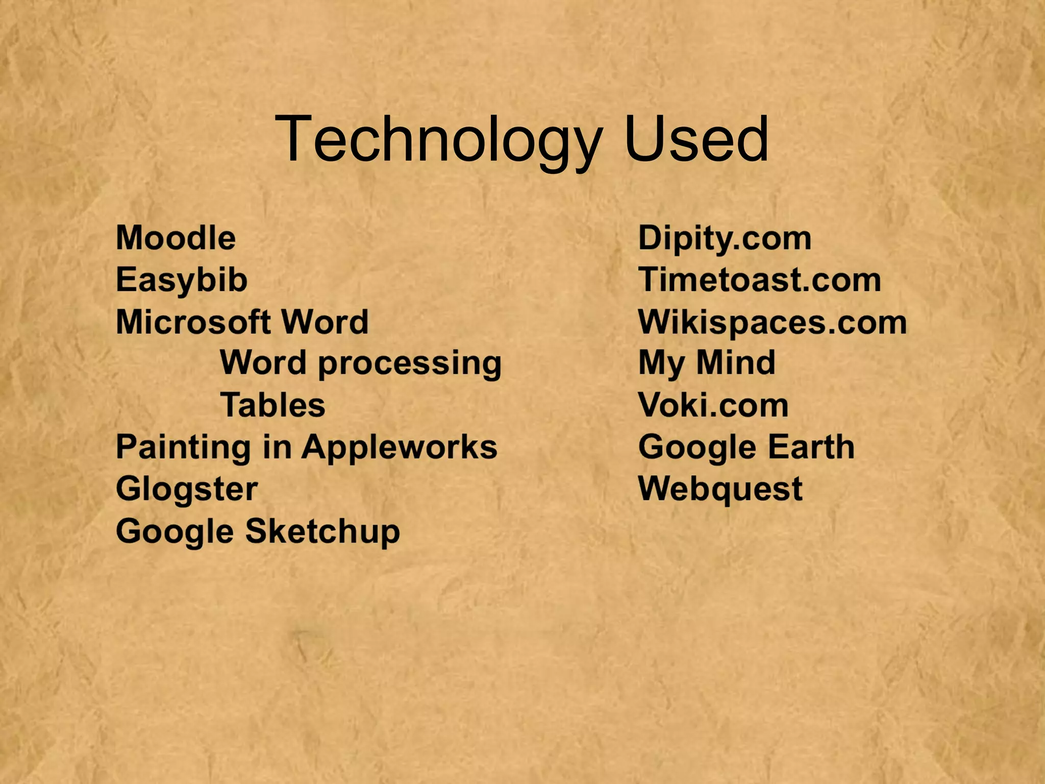 Technology Used
 