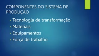 COMPONENTES DO SISTEMA DE
PRODUÇÃO
• Tecnologia de transformação
• Materiais
• Equipamentos
• Força de trabalho
 