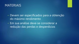 MATERIAIS
• Devem ser especificados para a obtenção
do máximo rendimento
• Em sua análise deve-se considerar a
redução das perdas e desperdícios
 