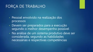 FORÇA DE TRABALHO
• Pessoal envolvido na realização dos
processos
• Devem ser preparados para a execução
segundo o melhor desempenho possível
• Na análise de um sistema produtivo deve ser
considerada, segundo as habilidades
necessárias e respectivas competências
 