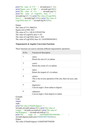 A Introduction Book of python For Beginners.docx