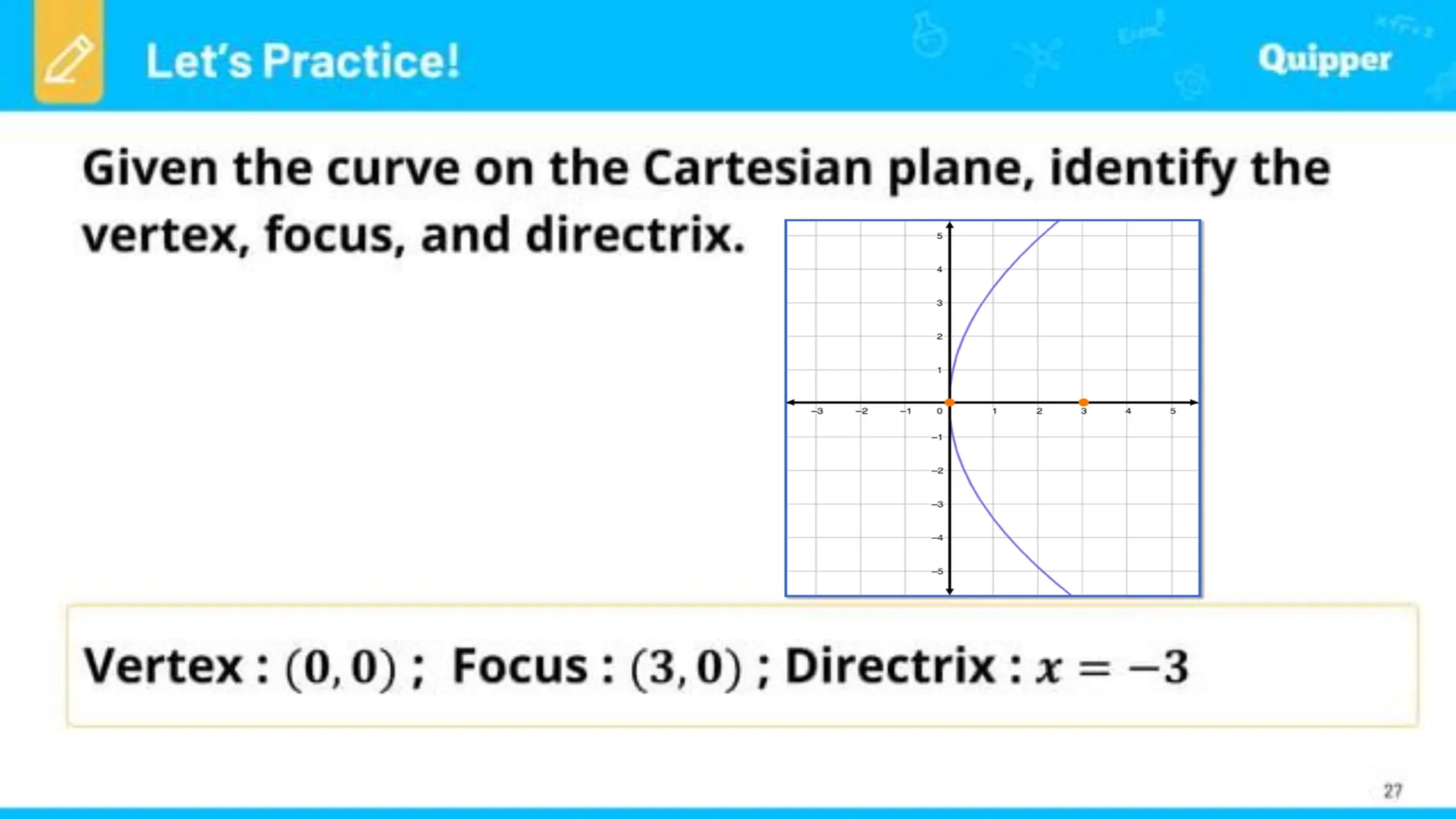 INTRODUCTION TO CONIC SECTIONS (BASIC CALCULUS).pdf