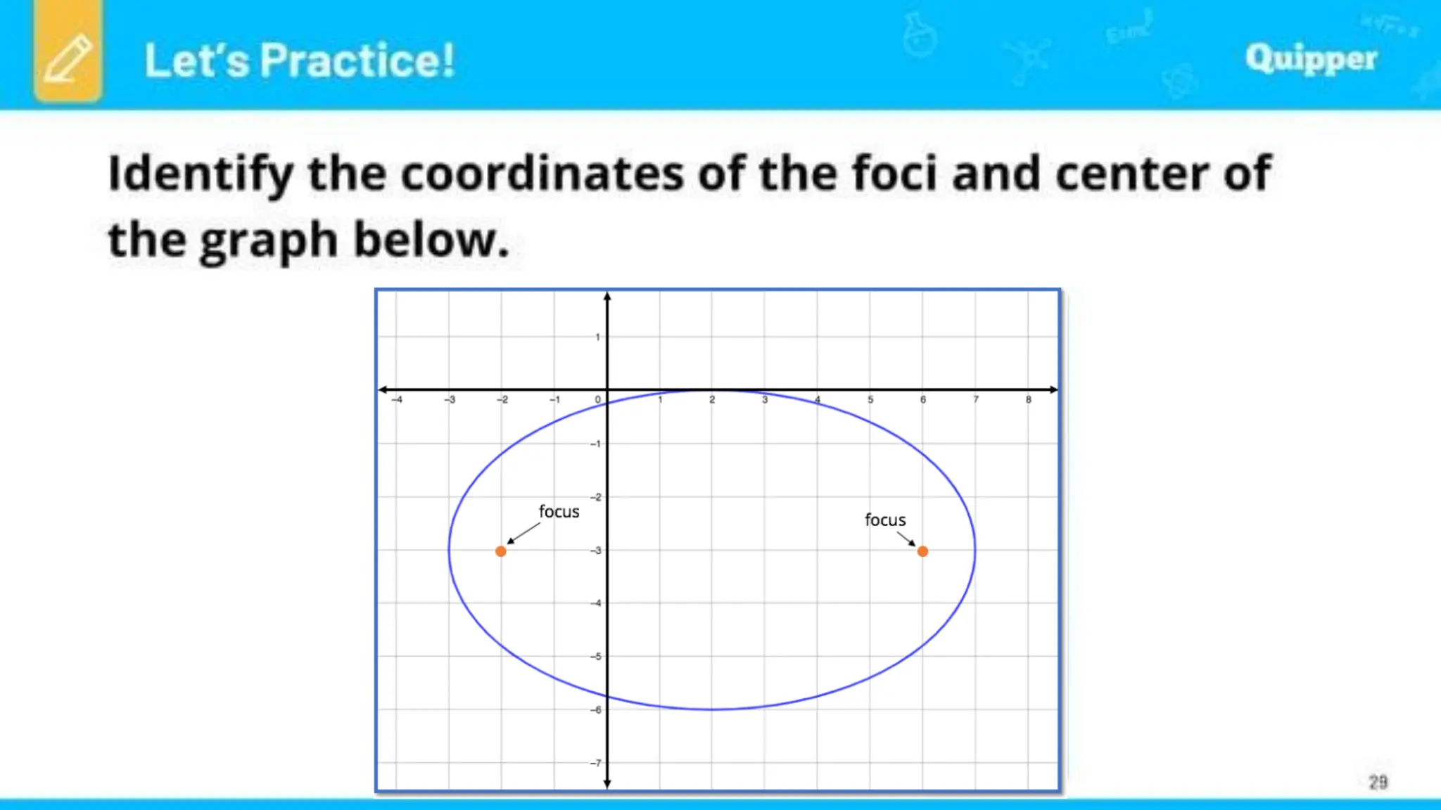 INTRODUCTION TO CONIC SECTIONS (BASIC CALCULUS).pdf