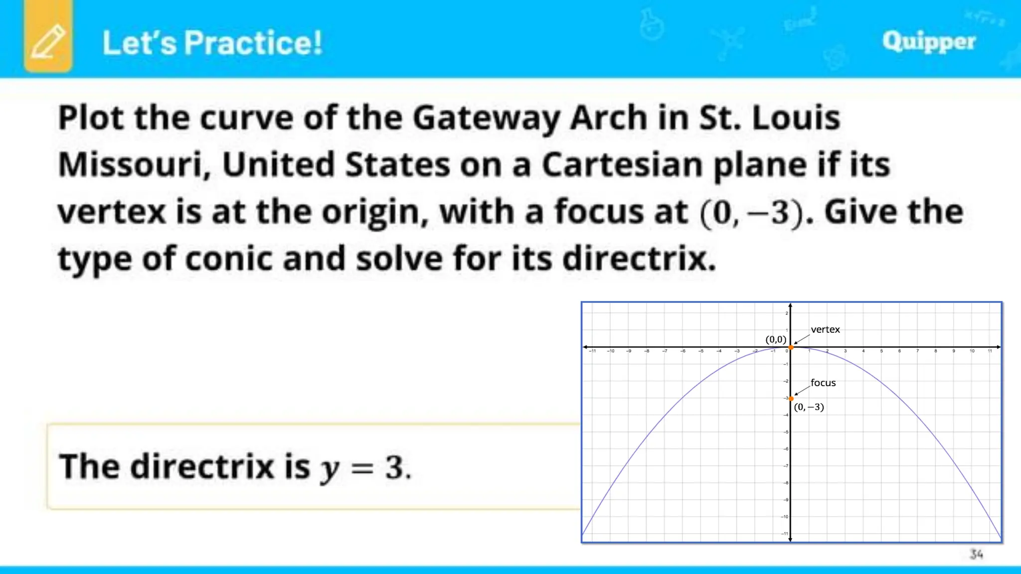 INTRODUCTION TO CONIC SECTIONS (BASIC CALCULUS).pdf