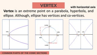 COMMON PARTS OF THE CONIC SECTIONS
VERTEX
Vertex is an extreme point on a parabola, hyperbola, and
ellipse. Although, ellipse has vertices and co-vertices.
with horizontal axis
 