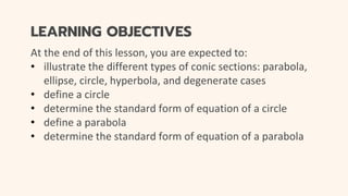 LEARNING OBJECTIVES
At the end of this lesson, you are expected to:
• illustrate the different types of conic sections: parabola,
ellipse, circle, hyperbola, and degenerate cases
• define a circle
• determine the standard form of equation of a circle
• define a parabola
• determine the standard form of equation of a parabola
 