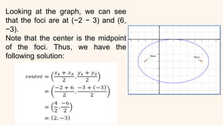 Looking at the graph, we can see
that the foci are at (−2 − 3) and (6,
−3).
Note that the center is the midpoint
of the foci. Thus, we have the
following solution:
 