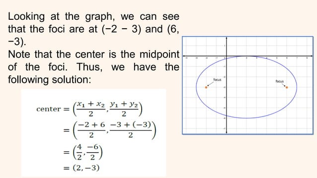 INTRODUCTION TO CONIC SECTIONS (BASIC CALCULUS).pdf