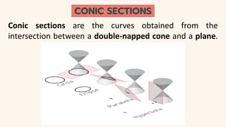CONIC SECTIONS
Conic sections are the curves obtained from the
intersection between a double-napped cone and a plane.
 