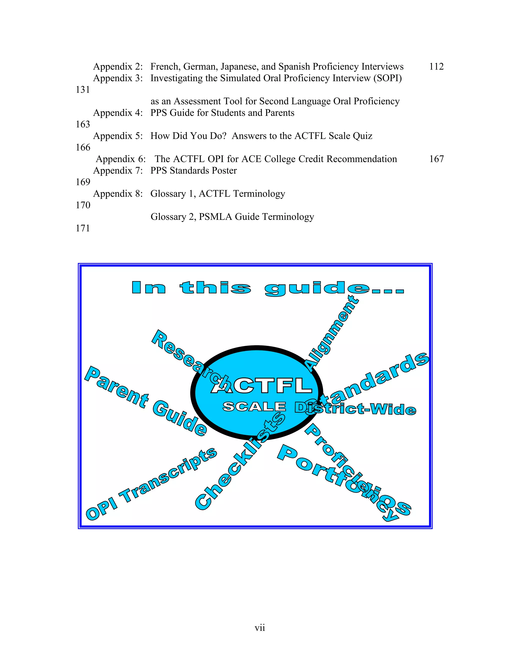Appendix 2: French, German, Japanese, and Spanish Proficiency Interviews    112
      Appendix 3: Investigating the Simulated Oral Proficiency Interview (SOPI)
131
                  as an Assessment Tool for Second Language Oral Proficiency
      Appendix 4: PPS Guide for Students and Parents
163
      Appendix 5: How Did You Do? Answers to the ACTFL Scale Quiz
166
      Appendix 6: The ACTFL OPI for ACE College Credit Recommendation             167
      Appendix 7: PPS Standards Poster
169
      Appendix 8: Glossary 1, ACTFL Terminology
170
                   Glossary 2, PSMLA Guide Terminology
171




                                           vii
 