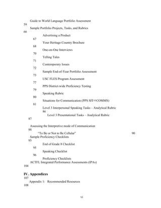 Guide to World Language Portfolio Assessment
59
      Sample Portfolio Projects, Tasks, and Rubrics
66
               Advertising a Product
          67
               Your Heritage Country Brochure
          68
               One-on-One Interviews
          70
               Telling Tales
          71
               Contemporary Issues
          72
               Sample End-of-Year Portfolio Assessment
          73
               USC FLES Program Assessment
          77
               PPS District-wide Proficiency Testing
          79
               Speaking Rubric
          80
               Situations for Communication (PPS SITCOMMS)
          81
               Level 3 Interpersonal Speaking Tasks – Analytical Rubric
               86
                  Level 3 Presentational Tasks – Analytical Rubric
     87

      Assessing the Interpretive mode of Communication
     88
           “To Be or Not to Be Cellular”                                  90
      Sample Proficiency Checklists
     95
               End of Grade 8 Checklist
        95
               Speaking Checklist
        96
               Proficiency Checklists
      ACTFL Integrated Performance Assessments (IPAs)
104

IV. Appendices
107
      Appendix 1: Recommended Resources
108


                                             vi
 