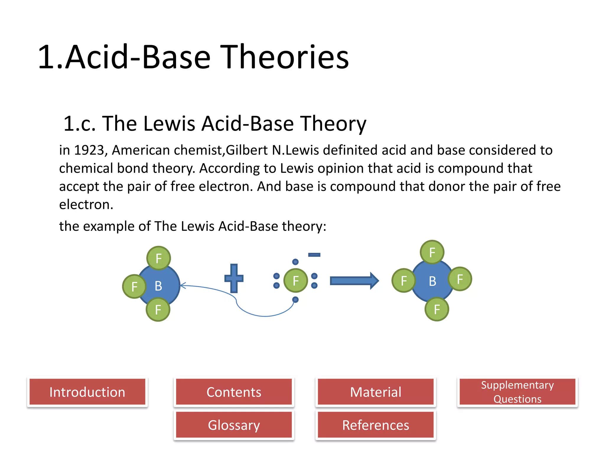 Introduction
Glossary References
Supplementary
Questions
MaterialContents
1.Acid-Base Theories
1.c. The Lewis Acid-Base Theory
in 1923, American chemist,Gilbert N.Lewis definited acid and base considered to
chemical bond theory. According to Lewis opinion that acid is compound that
accept the pair of free electron. And base is compound that donor the pair of free
electron.
the example of The Lewis Acid-Base theory:
B B
F
F
F
FF
F
F
F
 